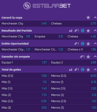 EsLas cuotas para que te la juegues en esta final de la Champions League. | Foto: Estelarbet.