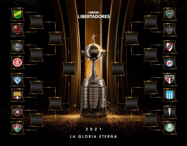 Todas las llaves de octavos de final de Copa Libertadores.