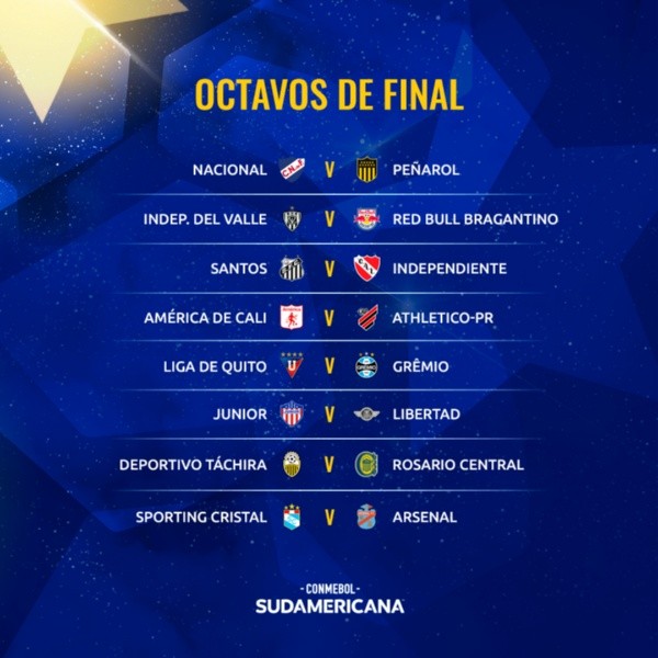 Todas las llaves de octavos de final de Copa Sudamericana.