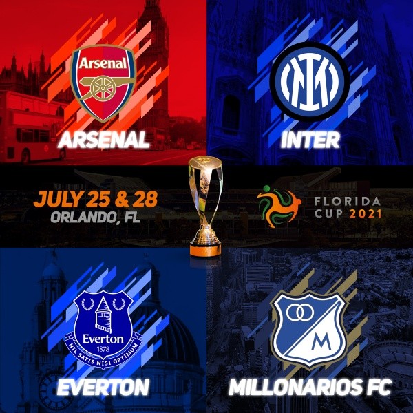 Afiche oficial de Florida Cup 2021