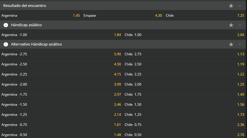 Estas son las cuotas para que te la juegues por Chile y Argentina en las Eliminatorias a Qatar 2022 en el duelo de Santiago del Estero. | Foto: Betsala.