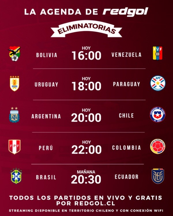 Puedes ver el partido de Brasil vs Ecuador y toda la próxima jornada de Eliminatorias en Redgol.cl