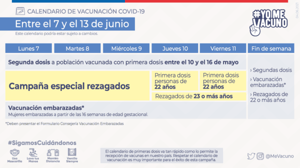 Calendario de vacunación del 7 al 13 de junio | Foto: Minsal