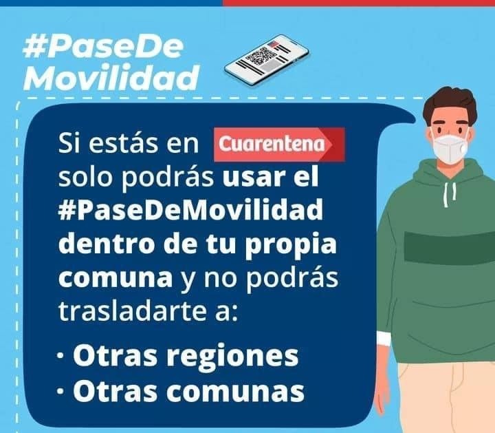 El Pase de Movilidad sufrió cambios debido al presente sanitario del país. Foto: Gobierno de Chile.
