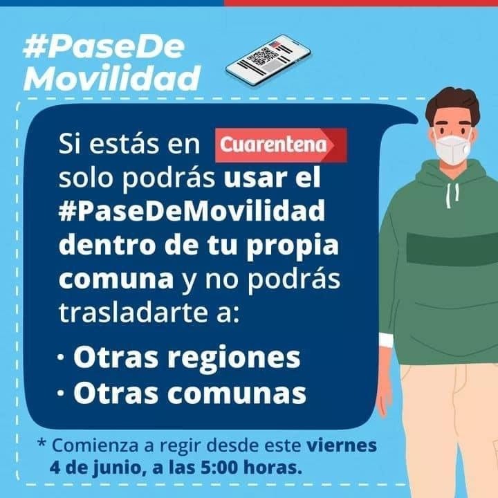 Los viajes interregionales se limitaron para los acreedores del Pase de Movilidad. Foto: Gobierno de Chile.