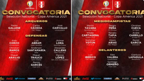 Gareca llamó a 26 jugadores para la Copa América de Brasil.