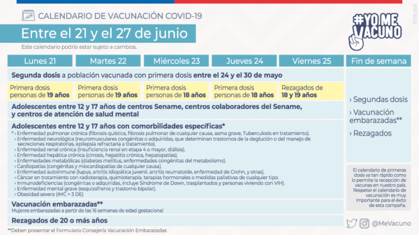 Calendario de vacunación del 21 al 17 de junio | Foto: Minsal