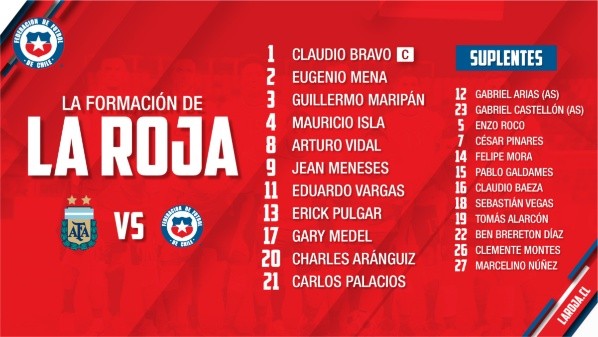 Así es la nómina de Chile ante Argentina.