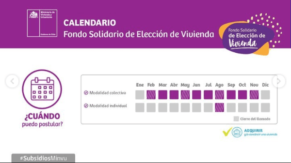 Calendario postulación Subsidio DS49