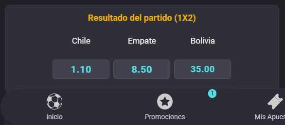 Estas son las cuotas de Chile vs Bolivia por la Copa América tras el primer tiempo del partido. | Foto: Coolbet.