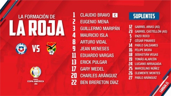 El 11 de Chile ante Bolivia (La Roja)