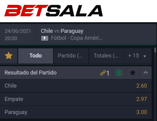 Las cuotas para que te la juegues por Chile o Paraguay en la Copa América. | Foto: Betsala.