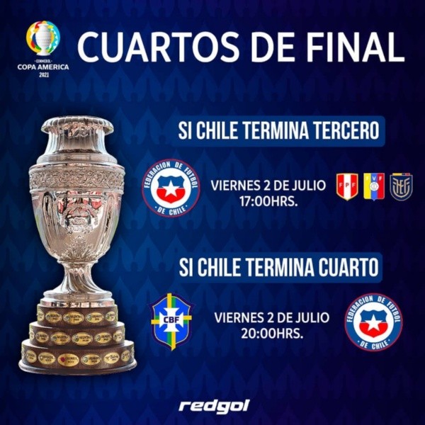 ¿Cuáles son las alternativas de la roja de cara a cuartos de final?