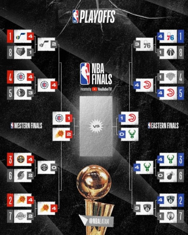 Así van las finales de conferencia al día de hoy. (Foto: NBA Latam)