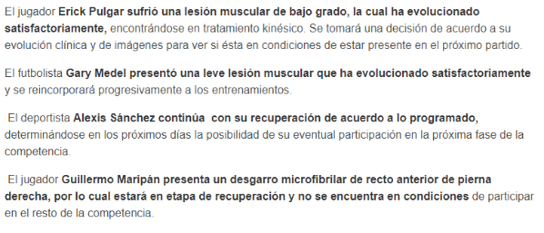 El parte médico de la selección de Chile.