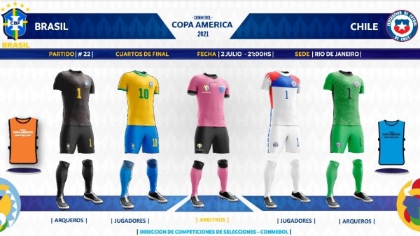 Los uniformes que oficializó la Copa América para esta noche.