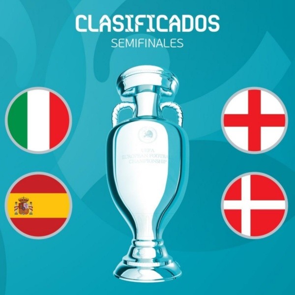 Llaves de semifinales de la Eurocopa 2020.