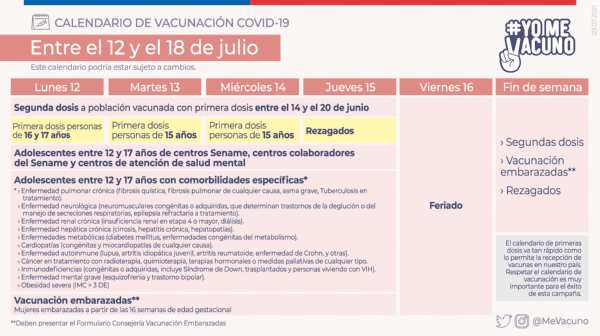 Calendario de Vacunación entre el 12 y el 18 de julio. FOTO: Minsal