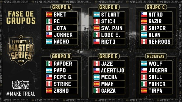 FMS INTERNACIONAL 2021