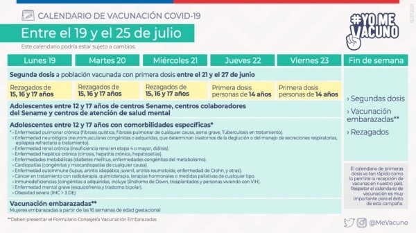 Calendario de Vacunación de la semana. Foto: Ministerio de Salud.