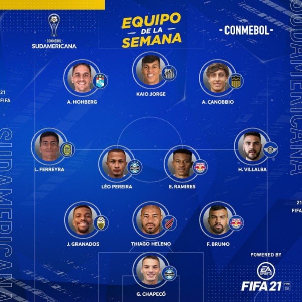 El equipo ideal de la ida de los octavos de final de la Copa Sudamericana. Imagen: @sudamericana