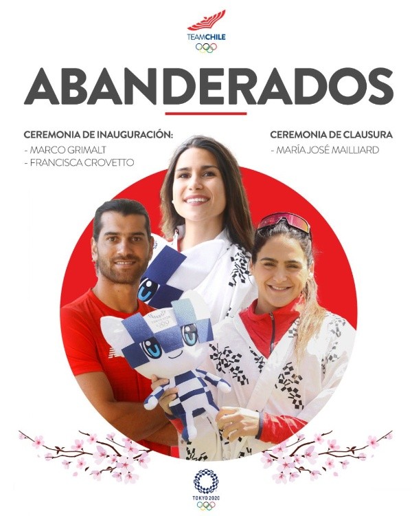 Cote fue designada como portadora de la bandera en la ceremonia de cierre de los JJOO.