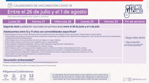 Calendario de vacunción (Foto: Ministerio de Salud)