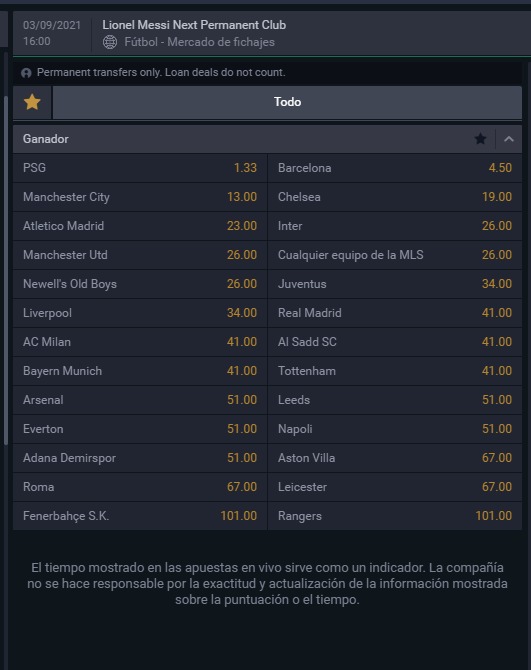 Esto dice Betsala sobre el futuro de Lionel Messi en la próxima temporada. Incluso, quedarse en el club antes del 31 de agosto aparece como alternativa. | Foto: Betsala.