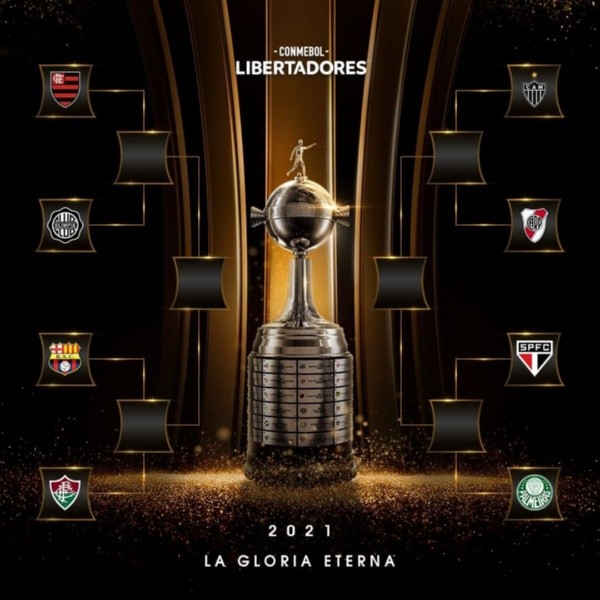 Cuadro de cuartos de final de la Copa Libertadores 2021. (Foto: Conmebol Libertadores)