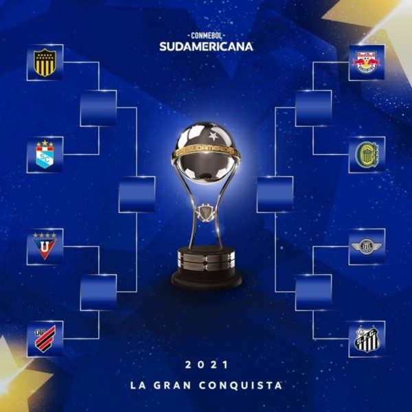 El cuadro completo de cuartos de final. Imagen: @sudamericana
