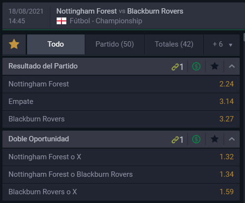 Las cuotas para que te la juegues por Nottingham Forest oBlackburn Rovers en la Championship. | Foto: Betsala.