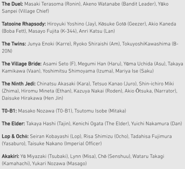 El elenco de voces en japonés de    Star Wars: Visions.