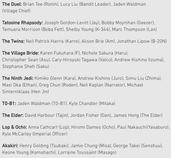 El elenco de voces en inglés de    Star Wars: Visions.