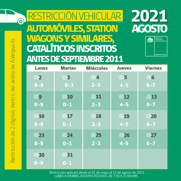 Calendario de restricción de este mes. (Foto: MTT).