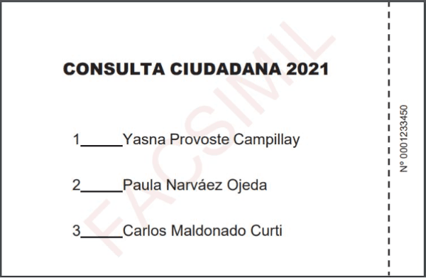 Consulta Ciudadana