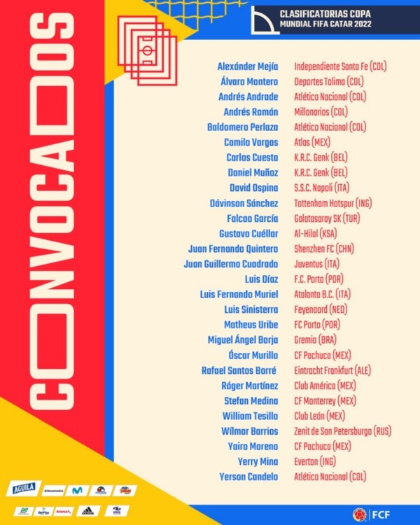 Los 28 nominados por Reinaldo Rueda