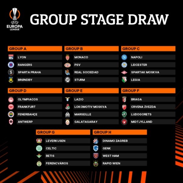 Los grupos de la Europa League
