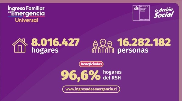 Cifras del IFE Unieversal. (Foto: Agencia Uno).
