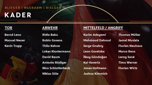 La primera nómina de Hansi Flick al mando de Alemania. Imagen: @DFB_Team