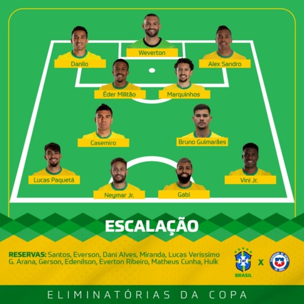 Brasil también confirmó su formación titular para enfrentar a Chile.