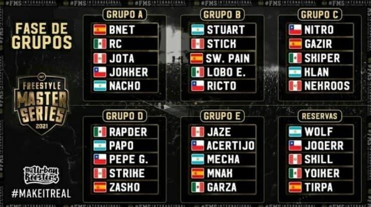 Foto: Urban Roosters.