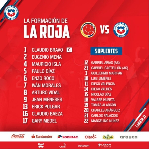 Formación confirmada de la Roja contra Colombia sin Charles Aránguiz. (Foto: ANFP)