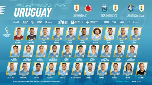 Los reservados del extranjero por la selección de Uruguay.