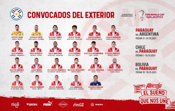 Esta es la nómina de 22 jugadores del extranjero que presentó Paraguay.