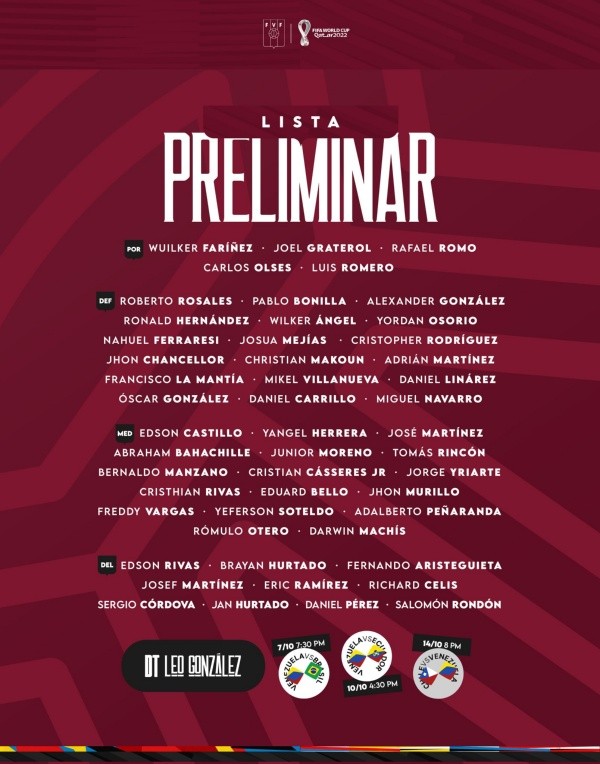 Esta es la nómina preliminar de 50 futbolistas de Venezuela para enfrentar a Chile