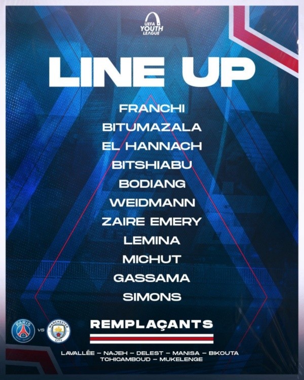 La citación que entrega el PSG para el partido de esta tarde ante el Manchester City.