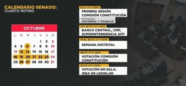 Fuente: Meganoticias