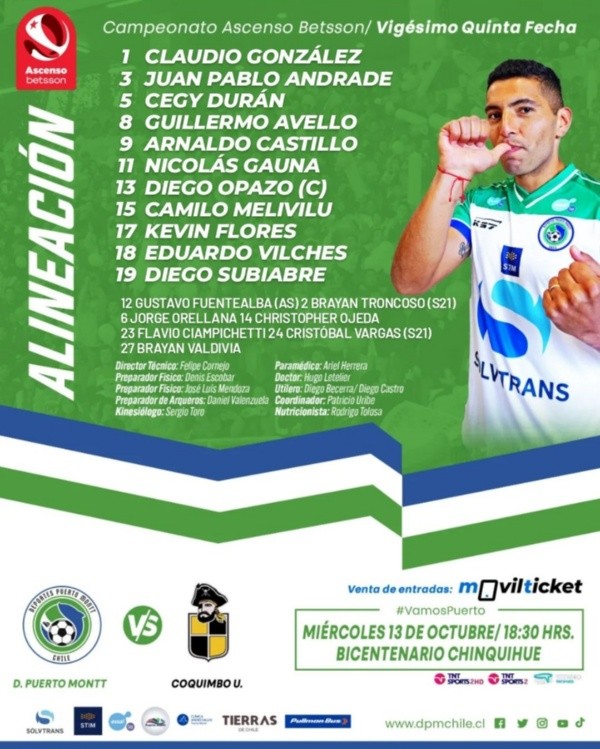 La formación de Puerto Montt contra Coquimbo.