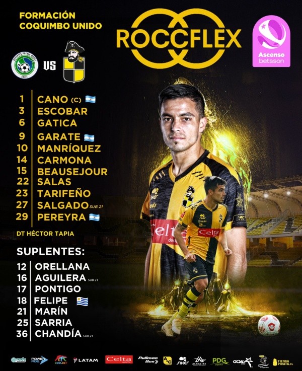 Así alineó Coquimbo frente a Puerto Montt.