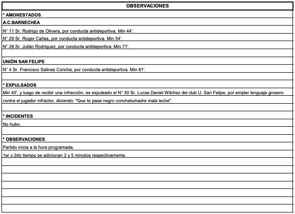 El informe contra Lucas Wilchez.